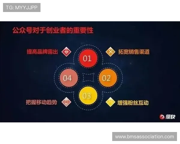 云开网娱乐在行业中的创新发展策略,助力企业持续扩大市场份额与品牌影响力 云开网娱乐在行业中的创新发展策略,助力企业持续扩大市场份额与品牌影响力
